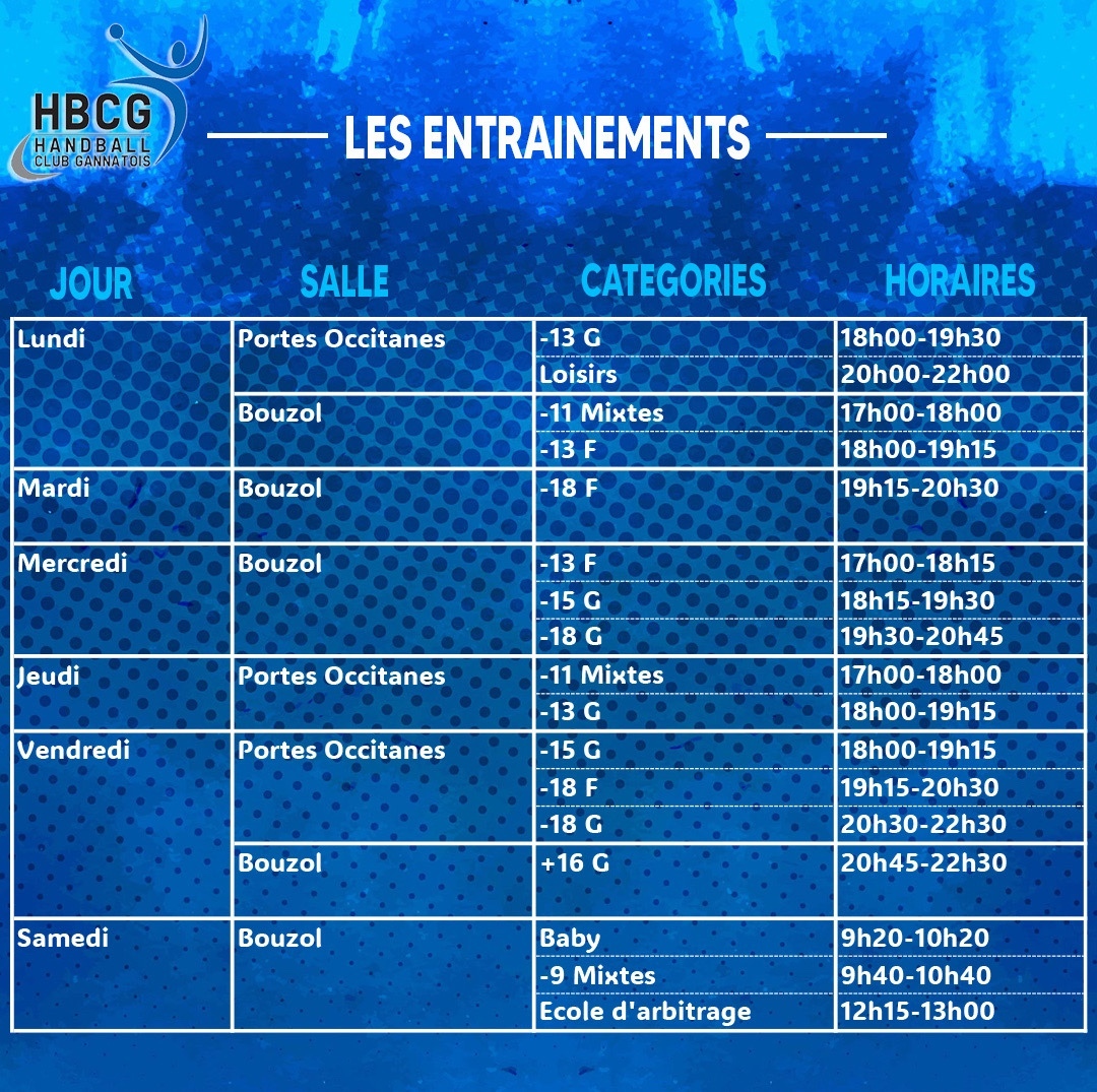 Entraînements 2025-2026