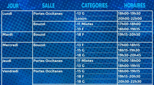 Entraînements 2025-2026