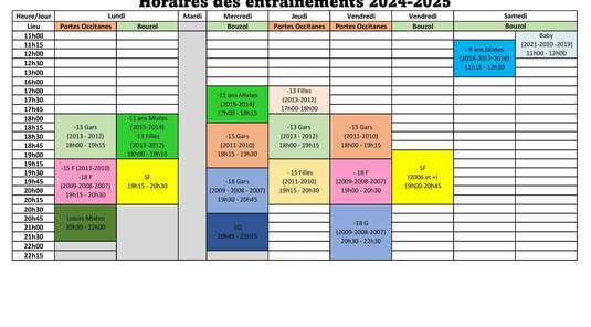 Entraînements 2024-2025